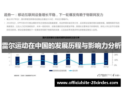 雷尔运动在中国的发展历程与影响力分析